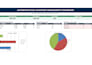 create automated excel inventory management system with dashboard